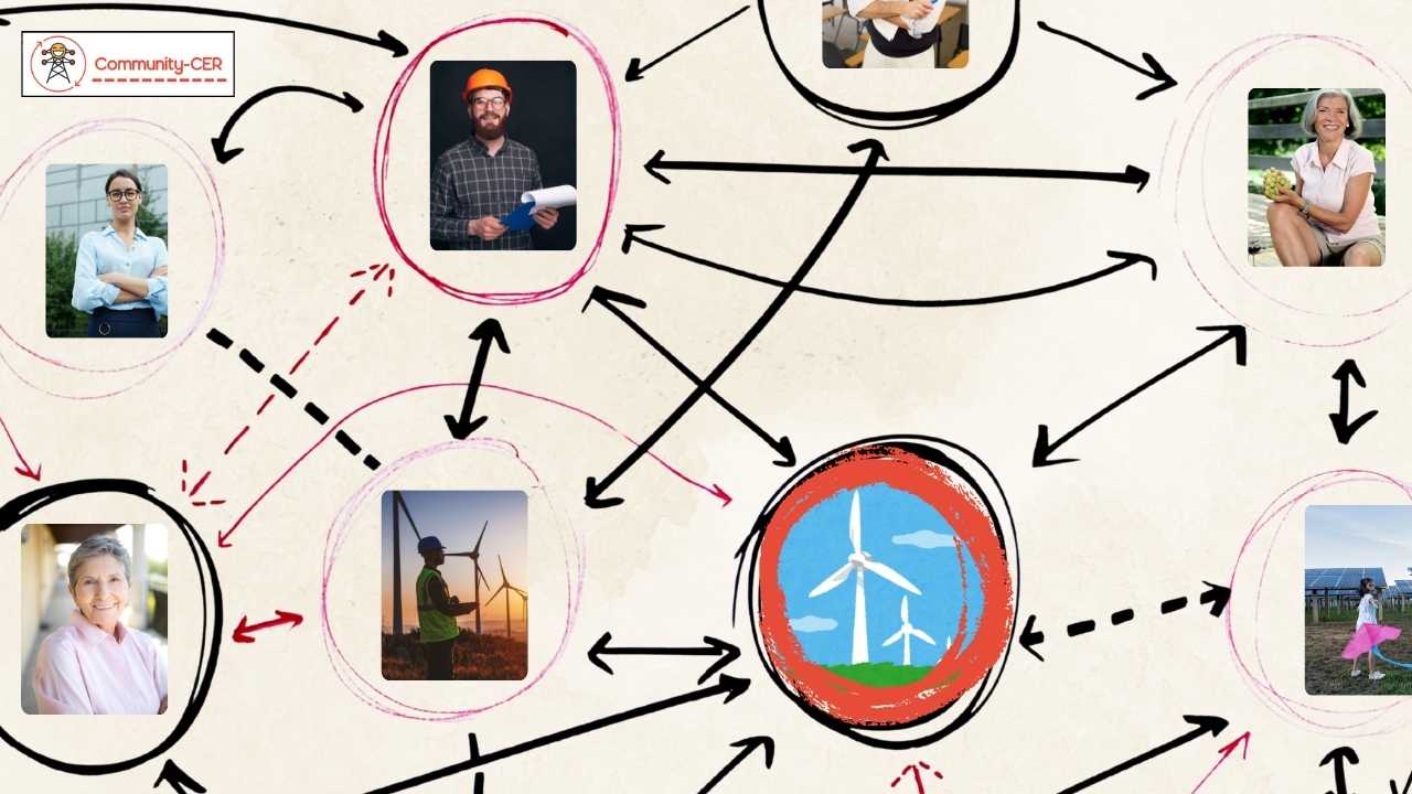 Community-CER-comunità-energetiche